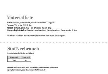 Fadenkäfer Papierschnittmuster Tote Bag